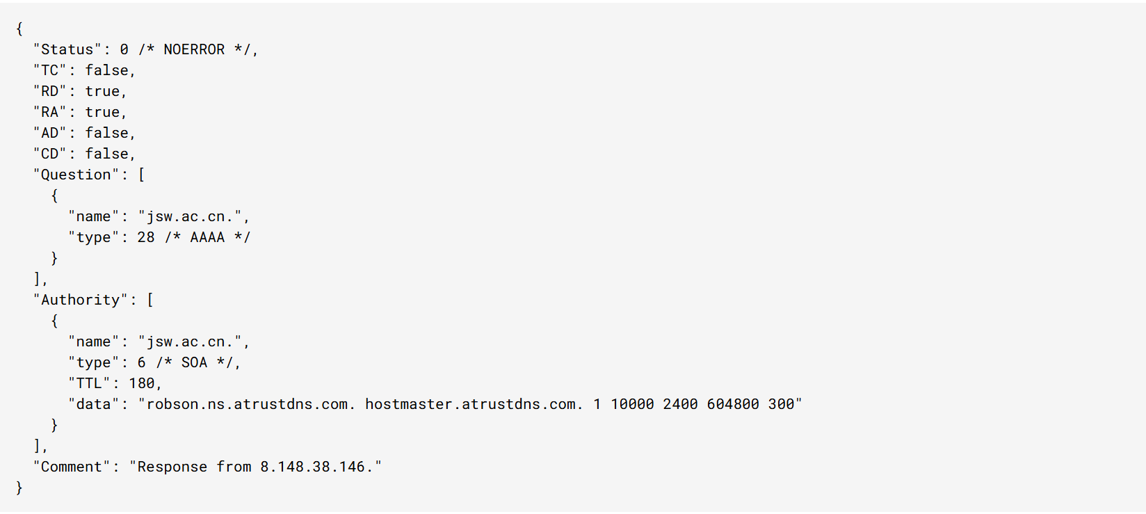 海外DNS查询AAAA记录